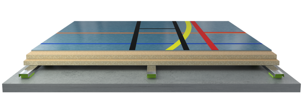 Sportgolv, egenfrekvens 25 HZ
