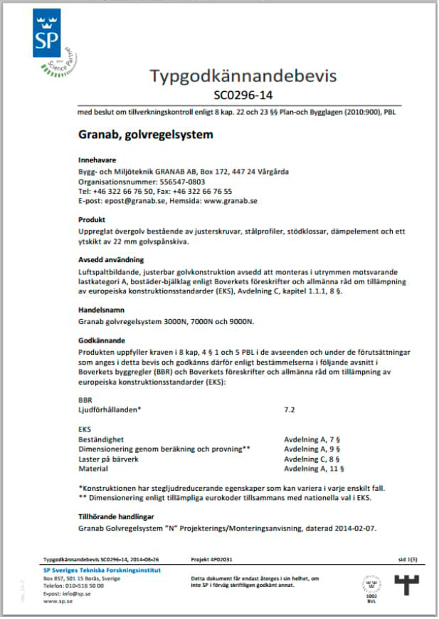 typgodk